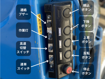 働く車 ゴミ収集車10の秘密 株式会社利根川産業